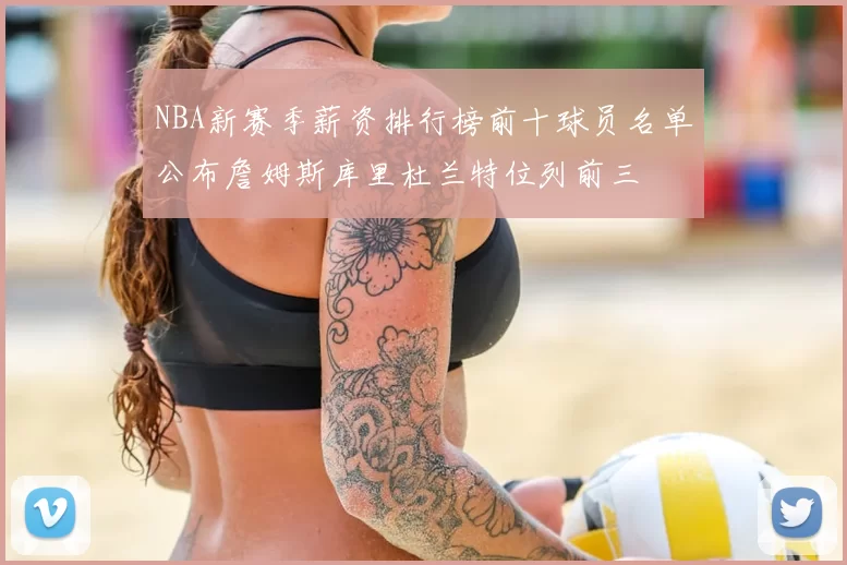 NBA新赛季薪资排行榜前十球员名单公布詹姆斯库里杜兰特位列前三